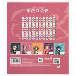  Kite Anime, 18 ,  (K25-236-1) -  8