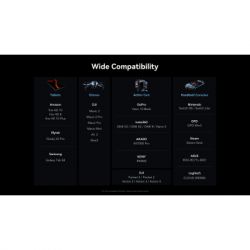 ����� ���'�� ����� ���'�� Lexar 128GB microSDXC class 10 UHS-I U3 V30 A2 Professional Silver (LMSSIPL128G-BNANG) - �������� 12