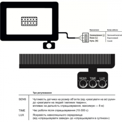 ��������� EVROLIGHT FM-01D-10 10W 6400� - �������� 6