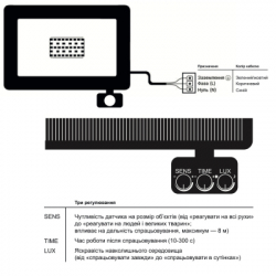 ��������� EVROLIGHT FM-01D-30 30W 6400� - �������� 6
