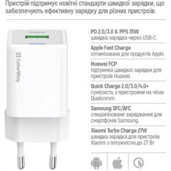Зарядний пристрій ColorWay GaN Mini 35W PD Port PPS USB (Type-C PD + USB QC4.0) cable Type-C (CW-CHS055PDC-WT) - Картинка 9
