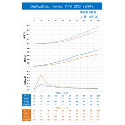 �������� ��� ����� Gemfan 7080 Grey Glass Fiber Nylon Electric 1xCW (PFGN7080-EAR) - �������� 5