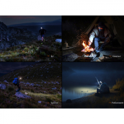 Фонарь Fenix HL12R V2.0 сірий (HL12RV20Gr) - Картинка 10