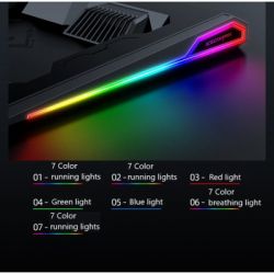 Подставка для ноутбука IceCoorel 10-15.6", 2*60mm 2800 RPM, USB2.0+LCD+speed control., 400x350x45mm (A3) - Картинка 4