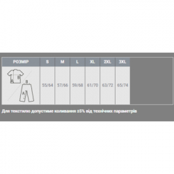Куртка с подогревом Thermalli Cimone темно-синій 2XL (108802442XL) - Картинка 6