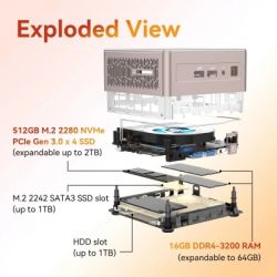 Комп'ютер GEEKOM Mimi PC A5 / Ryzen7 5825U, 16, 512, W11Pro (GMA5R75825U-16512-EU) - Картинка 11