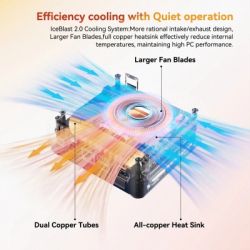 Комп'ютер GEEKOM Mimi PC A5 / Ryzen7 5825U, 16, 512, W11Pro (GMA5R75825U-16512-EU) - Картинка 6