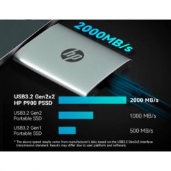 ����������� SSD USB Type-C 2TB P900 HP (7M697AA) - �������� 5