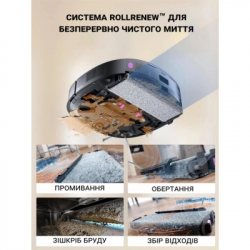 Пилосос Eureka J20 - Картинка 9