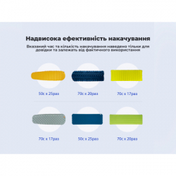 ����� ��� �������� ������ Flextail Zero Pump, ������ (ZP650cht-BK-i) - �������� 12
