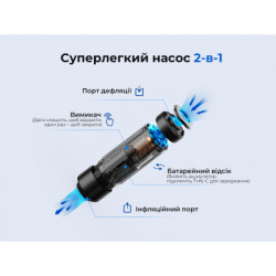 ����� ��� �������� ������ Flextail Zero Pump, ������ (ZP650cht-BK-i) - �������� 8