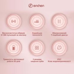 Электрическая зубная щетка Xiaomi T501 - pink - Картинка 3