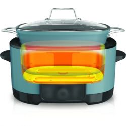 ����������� Ninja MC1001EU - �������� 7