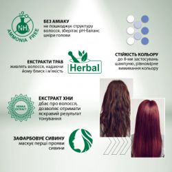    Acme Color Beauty Phyto 855 - - (4823115501912) -  4