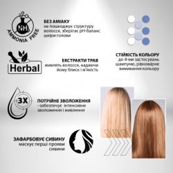Фарба для волосся Acme Color Beauty Phyto 036 - Божоле (4820000300223) - Картинка 5