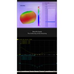 Антенна для дрона Foxeer Lollipop 4 Plus High Quality 5G SMA Angle 150mm RHCP 1шт. (PA14745ANGLE) - Картинка 3