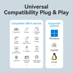 Концентратор Vention USB 3.0 to 4xUSB 3.0 Hub With Power Supply 0.15m black (CHLBB) - Картинка 11