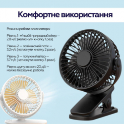Вентилятор XoKo XK-P6-WH - Картинка 7