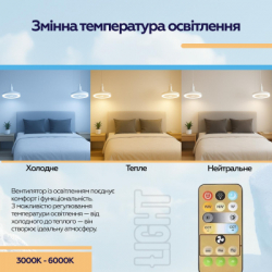 Вентилятор XoKo LED Fan Light 001 (XK-FL-001) - Картинка 9