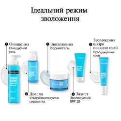 Крем для кожи вокруг глаз Neutrogena Hydro Boost Пробуждающий 15 мл (3574661352527) - Картинка 9