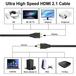 Кабель мультимедійний HDMI M to HDMI M 5.0m V2.1 8K 4K120Hz Choetech (XHH-TP21-BK) - Картинка 3