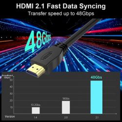 Кабель мультимедійний HDMI M to HDMI M 5.0m V2.1 8K 4K120Hz Choetech (XHH-TP21-BK) - Картинка 4