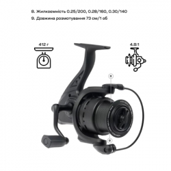 ������� Brain Champ Feeder 5000 3+1BB 4.81 (1858.80.74) - �������� 7