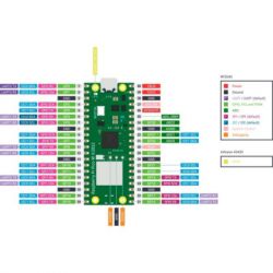      Raspberry Pi  Raspberry Pi Pico WH (SC0919) -  2