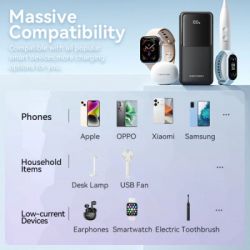 ������� ������������ Vention 20000mAh 22.5W 3A PD, Built-in USB-C+Lightning Cables, Black (FHPB0) - �������� 8