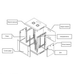 ���� ������� Hypernet 4U 19" 600x450 (PL-WMNC-4U-BLACK) - �������� 5