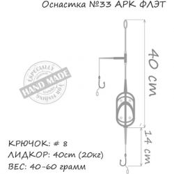 ������ Orange 33 Arc Flat Metod Leadcore 40� (1��/��) (1959.01.51) - �������� 3