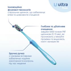 Зубна щітка Fesco Ultra Multi Brush Soft Блакитна (4820204702083) - Картинка 2