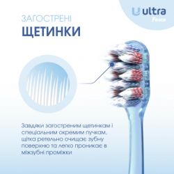 Зубна щітка Fesco Ultra Multi Brush Soft Блакитна (4820204702083) - Картинка 3