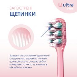 Зубна щітка Fesco Ultra Multi Brush Soft Рожева (4820204702090) - Картинка 4