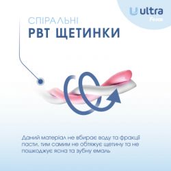 Зубна щітка Fesco Ultra Multi Brush Soft Рожева (4820204702090) - Картинка 5