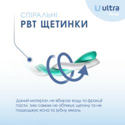 Зубна щітка Fesco Ultra Multi Brush Soft Салатова (4820204702113) - Картинка 5