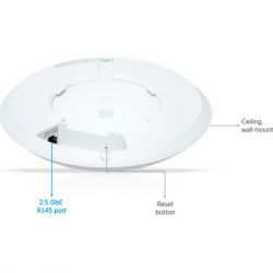 Точка доступа Wi-Fi Ubiquiti U7 Long-Range (U7-LR) - Картинка 10
