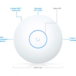 Точка доступа Wi-Fi Ubiquiti U7 Long-Range (U7-LR) - Картинка 9