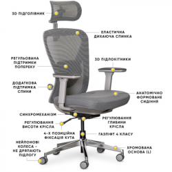 ������ ����� Mealux Q1 Air Fabric Black (HF-Q1 F/B) - �������� 9