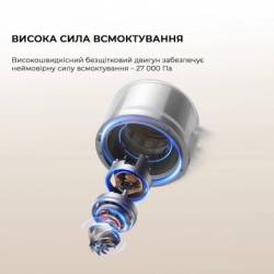 ������� Dreame Dreame R20 Aqua (VTV21A) - �������� 3