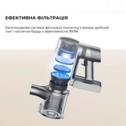 ������� Dreame Dreame R20 Aqua (VTV21A) - �������� 4