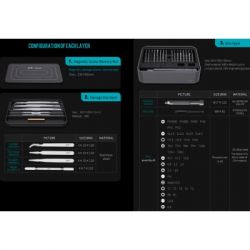 �������� Xiaomi JIMIHOME 51in1 Black (JM-FM2) - �������� 5