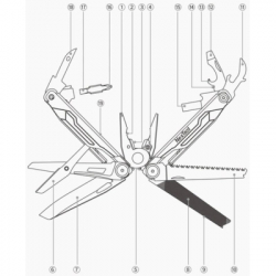 ��������� Xiaomi NexTool Flagship �aptain Multifunctional Knife Silver (NE20214) - �������� 9