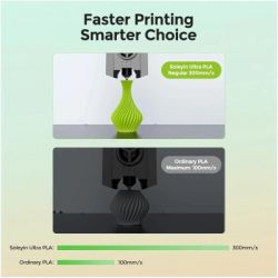 Пластик для 3D-принтера Creality Soleyin 1кг, 1.75мм, greem (3301010503) - Картинка 3