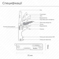 ��������� NexTool Multi Functional Knife ������� (NE20098) - �������� 2