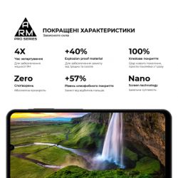 Скло захисне Armorstandart Pro Samsung A07 4G (ARM86511) - Картинка 5