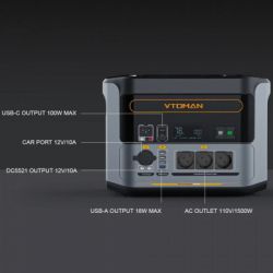 Зарядна станція Vtoman FlashSpeed 1500 PB-58 1500W 1548Wh (FlashSpeed 1500) - Картинка 5