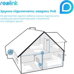 Реєстратор для відеоспостереження Reolink NVS16 - Картинка 4
