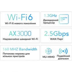 Маршрутизатор Cudy WR3000H - Картинка 4