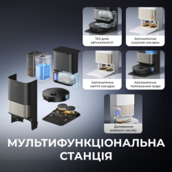Пилосос Dreame L40s Pro Ultra Black (RLL74CE-BL) - Картинка 10